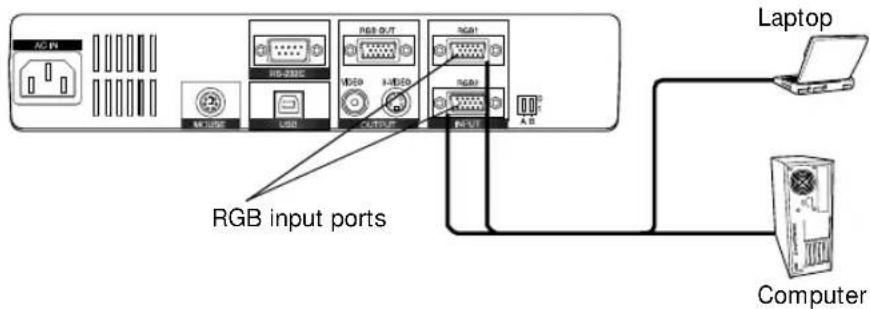 EPSON ELPDC05 - note - 1