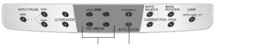 EPSON ELPDC05 - Zooming and Focusing Your Image - 1