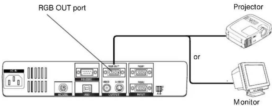 EPSON ELPDC05 - Connecting the RGB Video Cable - 1