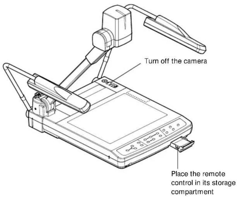 EPSON ELPDC05 - Turning Off and Storing the Document Camera - 1