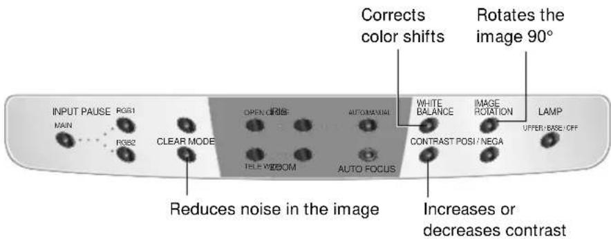 EPSON ELPDC05 - Increasing Image Contrast - 1