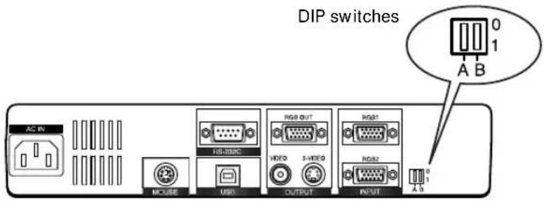 EPSON ELPDC05 - note - 1