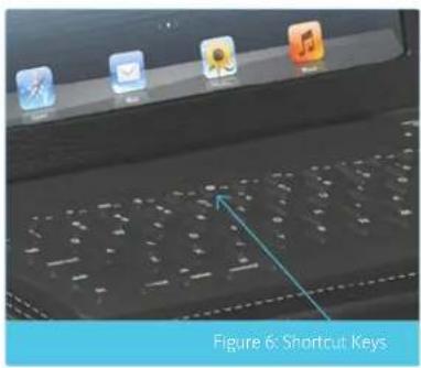 Xuma CKSE-112B - Shortcut Keys - 1