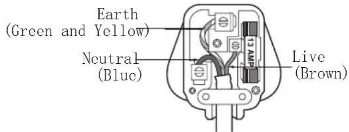 HOOVER HWCB 60D UKBM - YOUR Wine Cooler IS INTENDED FOR FITTED AND PERMANENT INSTALLATION. - 1