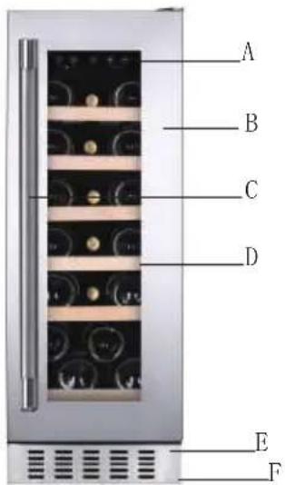 HOOVER HWCB 60D UKBM - HWCB 30 UKBM, HWCB 30 UKSSM: Single Zone--19 Bottles - 2