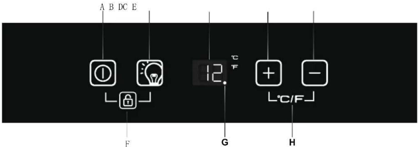 HOOVER HWCB 60D UKBM - Control Panel - 1