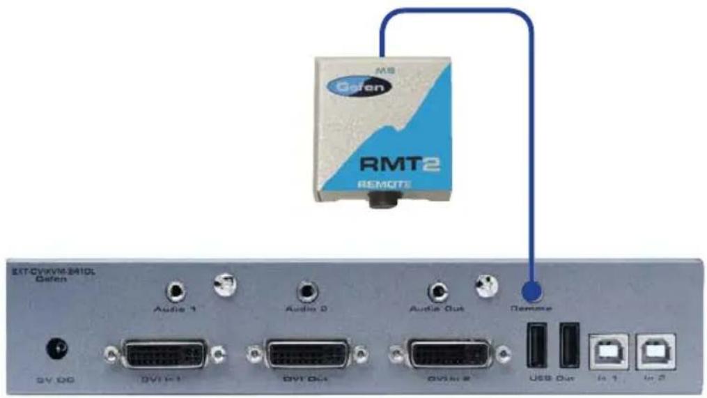 Gefen EXT-DVI-241DL - Switching using the RMT2 (not included) - 1