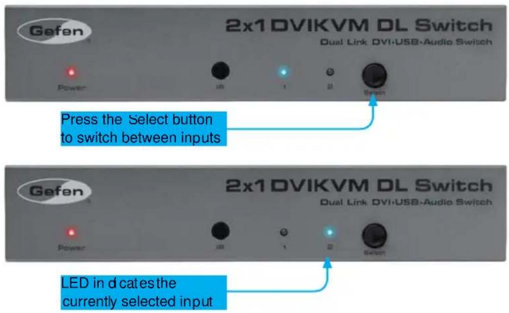Gefen EXT-DVI-241DL - Switching sources - 1