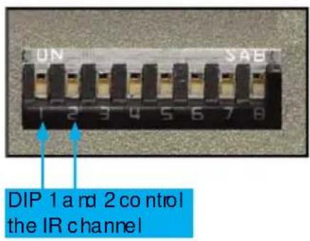 Gefen EXT-DVI-241DL - Setting the IR channel on the 2x1 DVIKVM DL Switch - 1