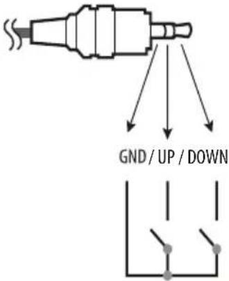 LG 60UT640S - Method of volume control port - 1