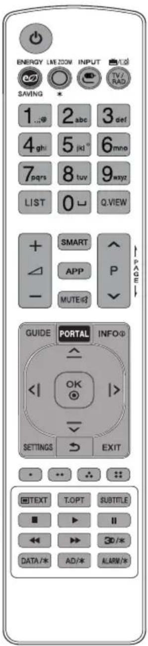 LG 60UT640S - Using Remote Control - 1