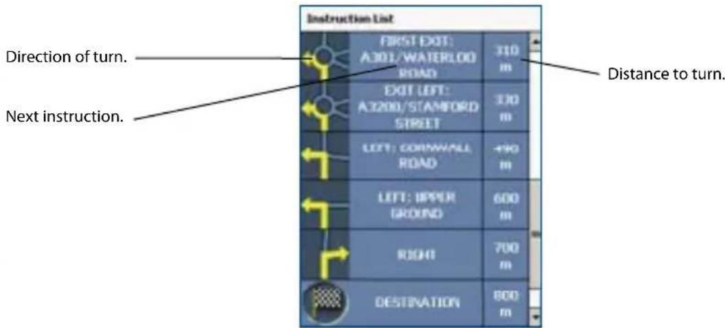 Instruction List FIRST EXIT: A301/WATERLOO ROAD 310 m EXIT LEFT: A3200/STAMFORD STREET 320 m LEFT: CORWALL ROAD +90 m LEFT: UPPER GROUND 600 m RIGHT 700 m DESTINATION 600 m Direction of turn. Next instruction. Distance to turn.