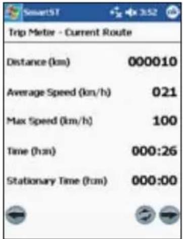 SmartST Trip Meter - Current Route Distance (km) 000010 Average Speed (km/h) 021 Max Speed (km/h) 100 Time (h.m) 000:26 Stationary Time (h.m) 000:00