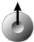 NAVMAN PiN 300 - 4-Way toggle - 3