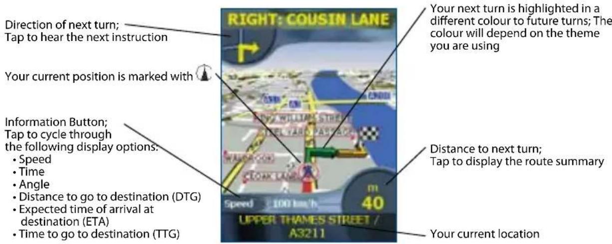 Direction of next turn; Tap to hear the next instruction Your current position is marked with Information Button; Tap to cycle through the following display options: • Speed • Time • Angle • Distance to go to destination (DTG) • Expected time of arrival at destination (ETA) • Time to go to destination (TTG) RIGHT: COUSIN LANE Your next turn is highlighted in a different colour to future turns; The colour will depend on the theme you are using Distance to next turn; Tap to display the route summary Upper Thames Street / A3211 Your current location