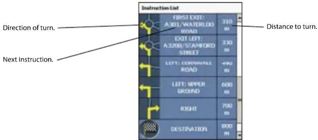 Instruction List FIRST EXIT: A301/WATERLOO ROAD 310 m EXIT LEFT: A3200/STAMFORD STREET 330 m LEFT: CORNWALL ROAD +90 m LEFT: UPPER GROUND 600 m RIGHT 700 m DESTINATION 800 m Direction of turn. Next instruction. Distance to turn.
