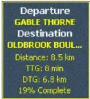 Departure GABLE THORNE Destination OLDBROOK BOUL... Distance: 8.5 km TTG: 8 min DTG: 6.8 km 19% Complete