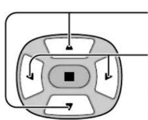 graph TD A["Central Node"] --> B["Arrow 1"] A --> C["Arrow 2"] A --> D["Arrow 3"] A --> E["Arrow 4"] A --> F["Arrow 5"]