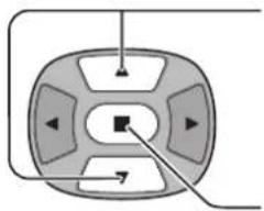 Diagram över en kontrollpanel med riktningspilar och en central knapp (ingen text eller symboler)