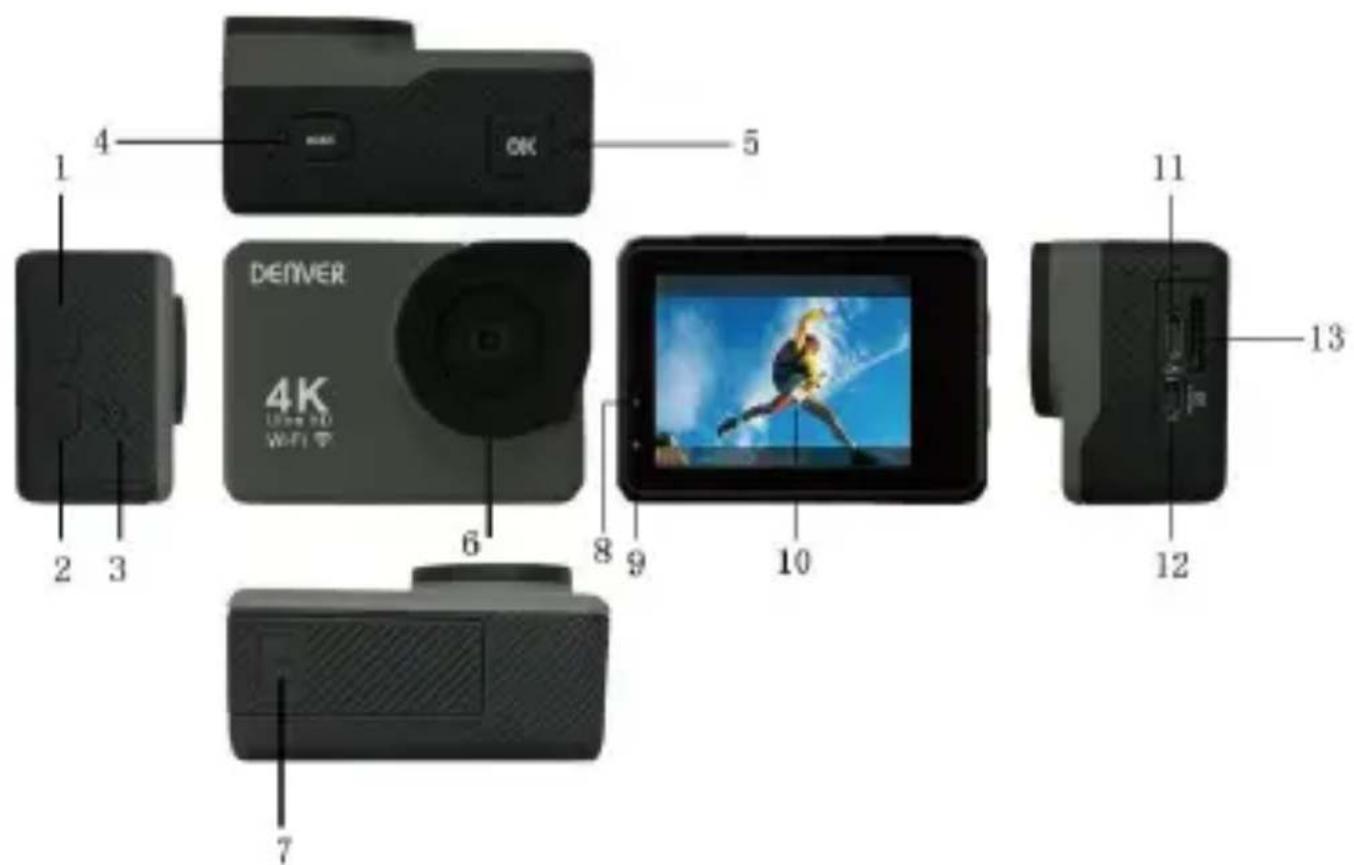 DENVER Action Cams 4K WiFi - Product structure - 1