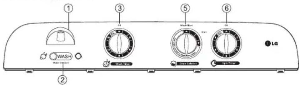 ① WASH Water Detector ② ③ Air ④ Air Filter 3.1mm 2.0mm ⑤ Air Filter 3.1mm 2.0mm ⑥ Lg Wash Time Drive Adapter Spin Time