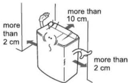 more than 2 cm more than 10 cm more than 2 cm