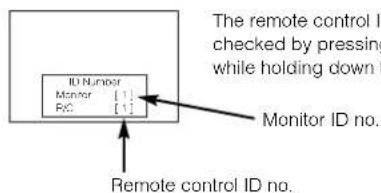 The remote control II checked by pressing while holding down t Monitor ID no. Remote control ID no.