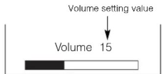 Volume setting value Volume 15