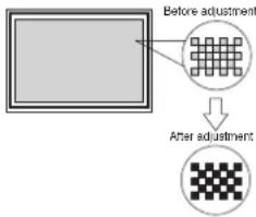 VIEWSONIC VPW5500 - Actions to Correct Abnormal Images - 3