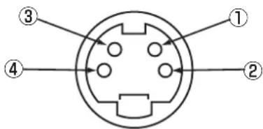 ③ ① ② ④