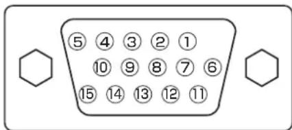 ⑤④③②① ⑩⑨⑧⑦⑥ ⑮⑭⑬⑫⑪