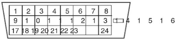 1 2 3 4 5 6 7 8 9 1 0 1 1 2 1 3 17 18 19 20 21 22 23 24