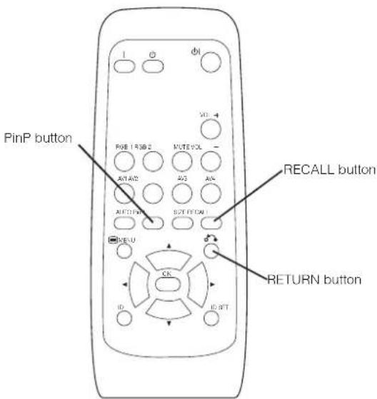 PinP button RGB I RGB II MUTE VOL AVI AY2 AVS AVI AUTO PWR SUT OFF REV U OK ID ID RT RECALL button RETURN button