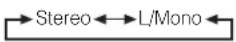 VIEWSONIC VPW5500 - OPERATING INSTRUCTIONS (continued) - 1