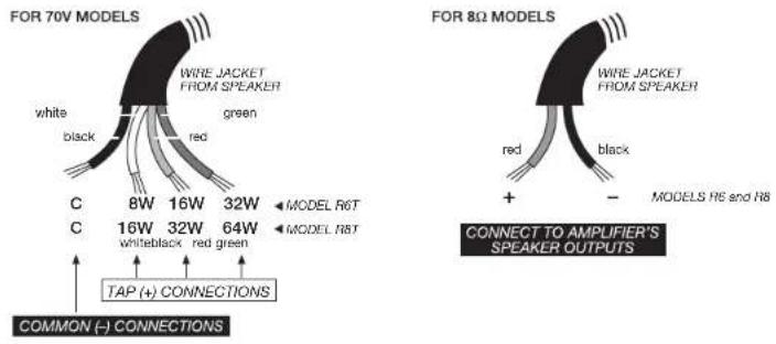 Bogen R6T - MAINTENANCE - 1