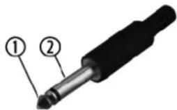 Diagram of a black electrical plug with labeled parts ① and ②