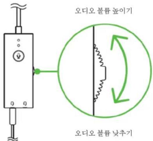 오디오 볼륨 높이기 오디오 볼륨 낮추기