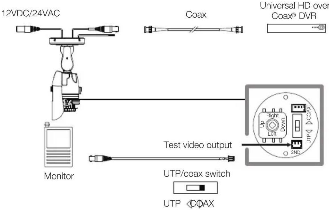Digital Watchdog Star-Light Plus DWC-B6563WTIR - Connecting to Monitors (Coax) - 1