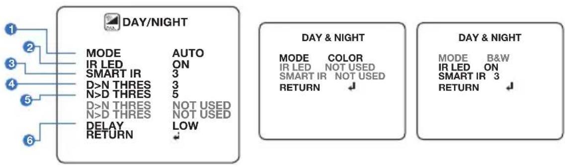 Digital Watchdog Star-Light Plus DWC-B6563WTIR - OSD Menu\_Day & Night - 1