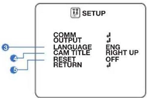 Digital Watchdog Star-Light Plus DWC-B6563WTIR - OSD Menu\_Setup (cont.) - 1