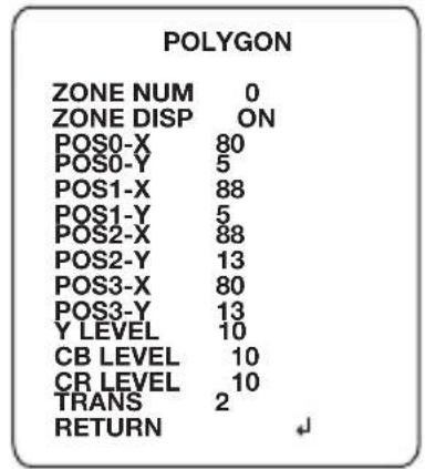 POLYGON ZONE NUM 0 ZONE DISP ON POS0-X 80 POS0-Y 5 POS1-X 88 POS1-Y 5 POS2-X 88 POS2-Y 13 POS3-X 80 POS3-Y 13 Y LEVEL 10 CB LEVEL 10 CR LEVEL 10 TRANS 2 RETURN ↓