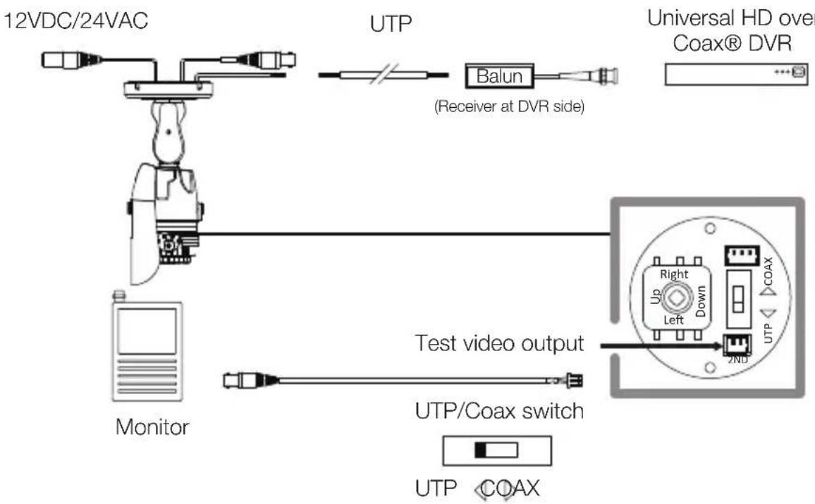 Digital Watchdog Star-Light Plus DWC-B6563WTIR - Connecting to Monitors (UTP) - 1