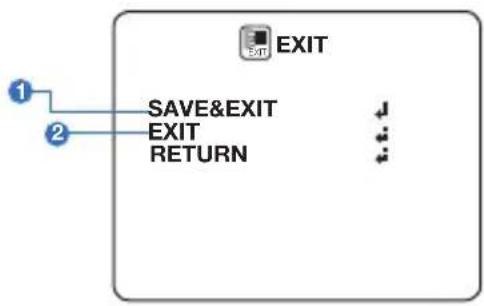 Digital Watchdog Star-Light Plus DWC-B6563WTIR - OSD Menu\_Exit - 1