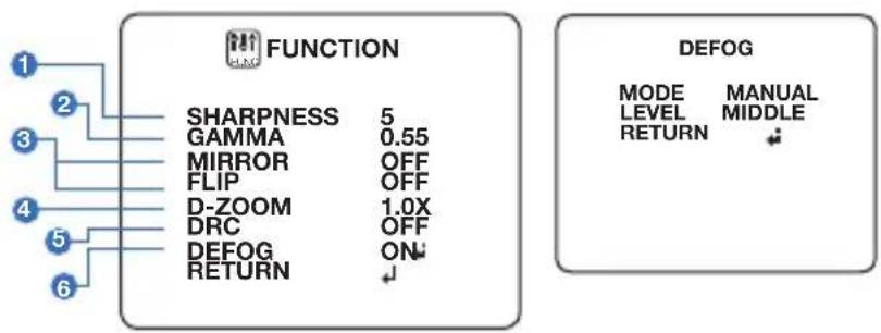 Digital Watchdog Star-Light Plus DWC-B6563WTIR - OSD Menu\_Function - 1