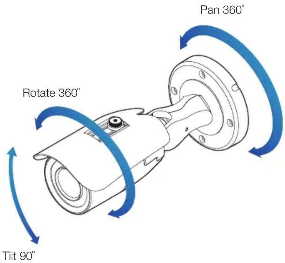 Pan 360° Rotate 360° Tilt 90°