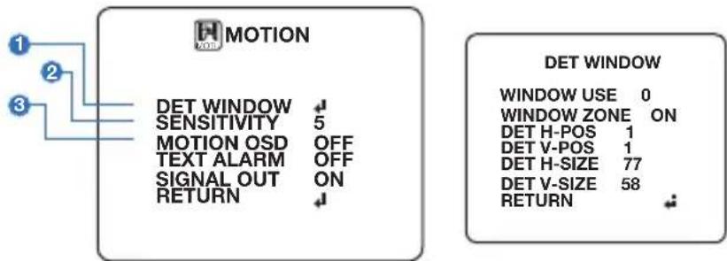 MOTION DET WINDOW SENSITIVITY 5 MOTION OSD OFF TEXT ALARM OFF SIGNAL OUT ON RETURN ↓ DET WINDOW WINDOW USE 0 WINDOW ZONE ON DET H-POS 1 DET V-POS 1 DET H-SIZE 77 DET V-SIZE 58 RETURN ↓