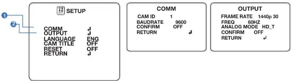 Digital Watchdog Star-Light Plus DWC-B6563WTIR - OSD Menu\_Setup - 1