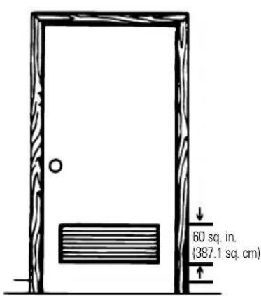 GE DCD330EBWC - Installation in Recess or Closet - 1