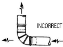 GE DCD330EBWC - Exhaust Ducting Length - 2