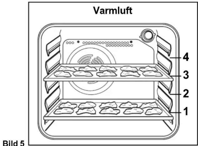 ZANUSSI ZOB647QN - Upptining - 1